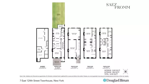 7 E 124th St, New York, NY 10035