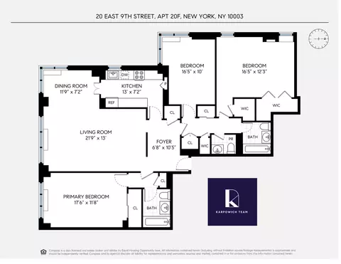 20 E 9th St #20F, New York, NY 10003