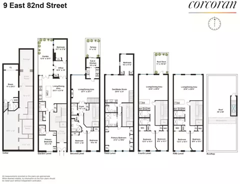 9 E 82nd St, New York, NY 10028