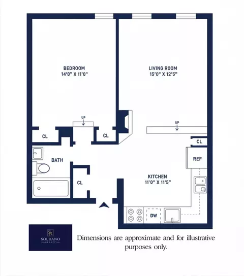 425 E 78th St #5D, New York, NY 10075