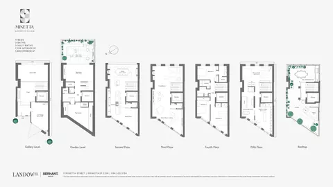 9 Minetta St, New York, NY 10012