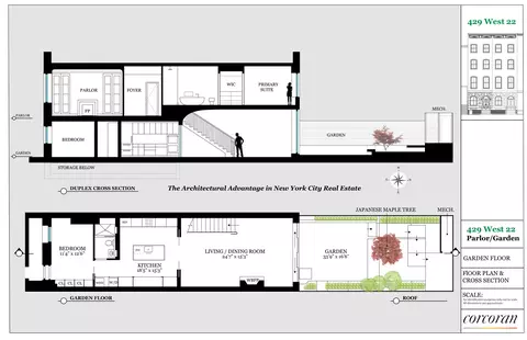 429 W 22nd St #1B, New York, NY 10011