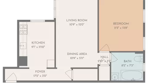 828 Gerard Ave #5G, New York City, NY 10451