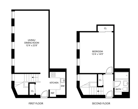 231 W 148th St #4I, New York, NY 10039