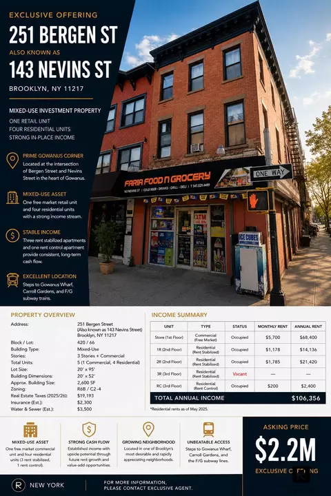251 Bergen St, Brooklyn, NY 11217