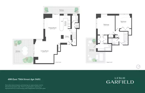 400 E 70th St #3601, New York, NY 10021