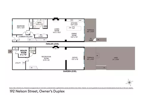 192 Nelson St, Brooklyn, NY 11231