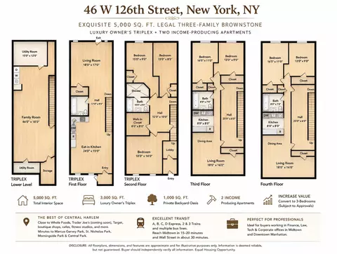 46 W 126th St, New York, NY 10027