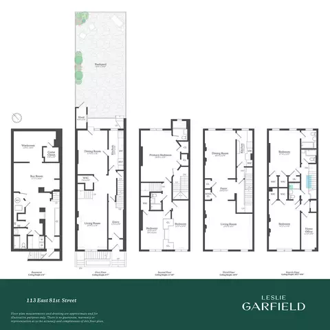 113 E 81st St, New York, NY 10028