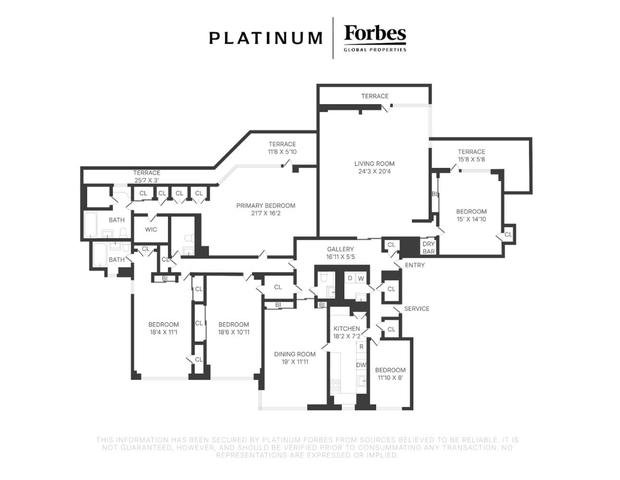 1050 5th Ave #PHA, New York, NY 10028