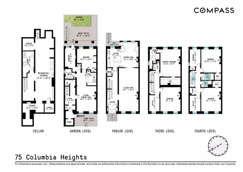 75 Columbia Hts, Brooklyn, NY 11201