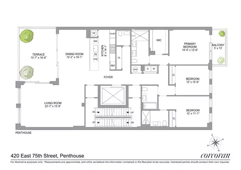 420 E 75th St #PH, New York, NY 10021