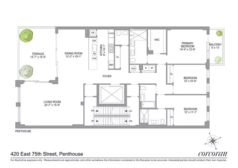 420 E 75th St #PH, New York, NY 10021
