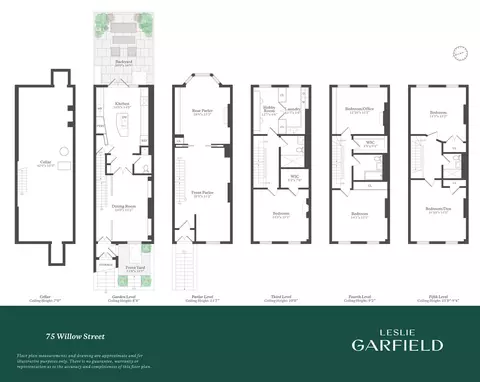 Floorplan - 75 Willow St, Brooklyn, NY 11201 photo 1 of 1