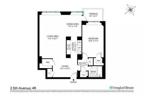 2 5th Ave #4R, New York, NY 10011