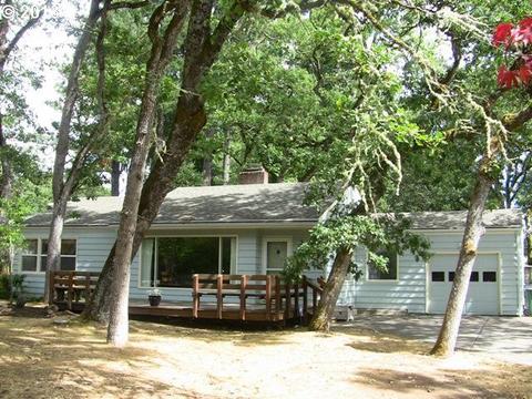 190 W 36th Ave, Eugene, OR 97405 photo 1