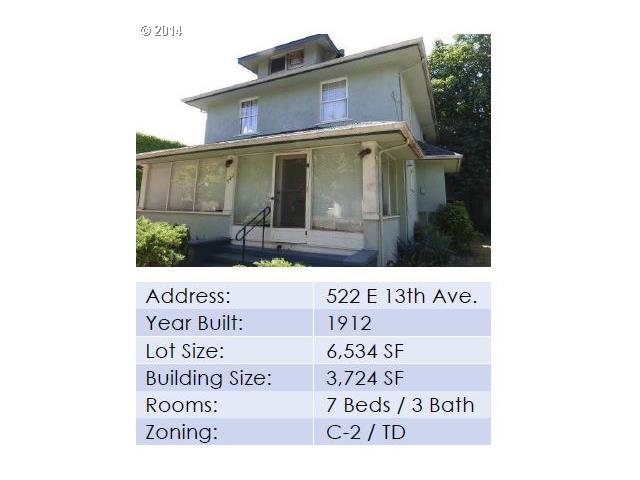 522 E 13th Ave, Eugene, OR 97401 photo 1