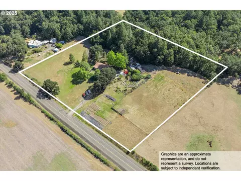 1120 N Oak Grove Rd NW, Salem, OR 97304