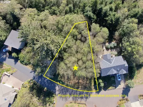 3301 S Beach Rd, Neskowin, OR 97149