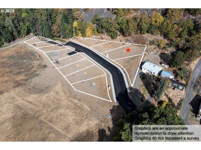 poplar dr #2, Bingen, WA 98605