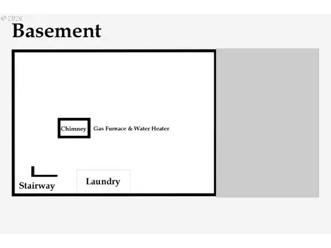 Other - 4733 E Amazon Dr, Eugene, OR 97405 photo 11 of 11