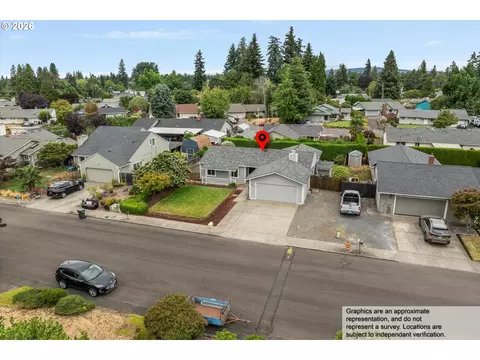 View/Area - 246 SW 9th Ave, Canby, OR 97013 photo 3 of 3
