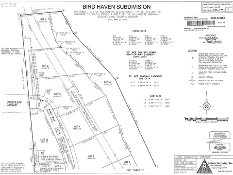 260 Greenleaf Ave, Eugene, OR 97404 photo 7