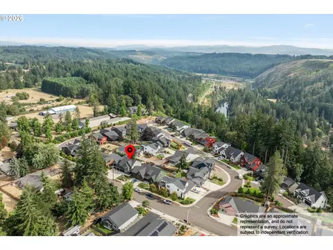 View/Area - 970 SE Darrow Rd, Estacada, OR 97023 photo 1 of 2