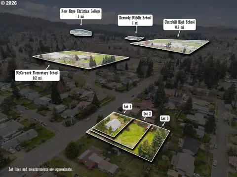 3315 W 18th Ave, Eugene, OR 97402 photo 4