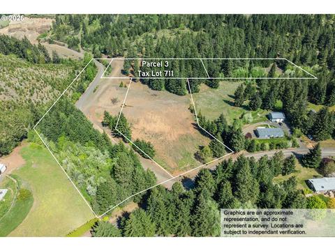 Hillcrest Dr, Mt Hood Prkdl, OR 97041