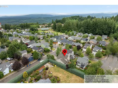 40442 Therese St, Sandy, OR 97055 photo 46