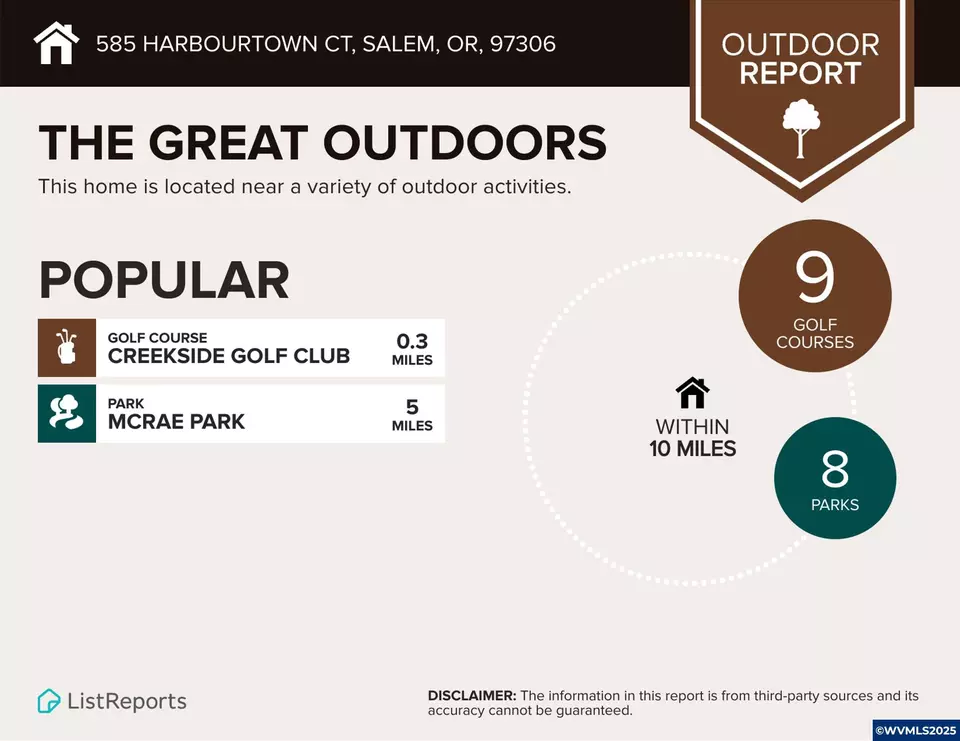 Other - 585 Harbourtown Ct SE, Salem, OR 97306 photo 9 of 11