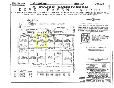 0 Lot 8 Road J6 NE, Moses Lake, WA 98837