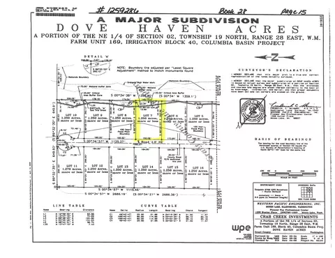 0 Lot 7 Road J6 NE, Moses Lake, WA 98837