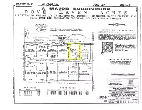 0 Lot 6 Road J6 NE, Moses Lake, WA 98837
