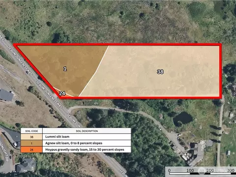 3600 S Sequim Dungeness Way, Sequim, WA 98382 photo 17