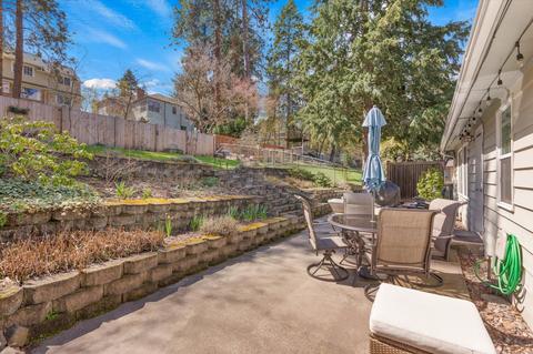 1004 E 19th Ave, Spokane, WA 99203 photo 20