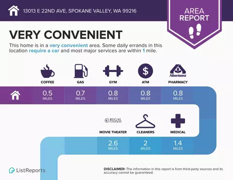 Other - 13013 E 22nd Ave, Spokane Valley, WA 99216 photo 9 of 9
