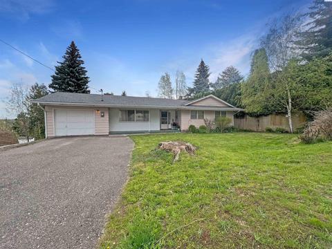 630 SW Winter Cir, Pullman, WA 99163 photo 1
