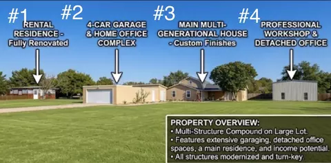5625 County Road 6140, Lubbock, TX 79415