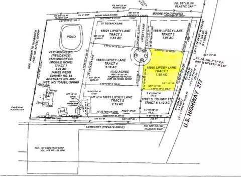 18860 Lipsey Ln, Christoval, TX 76935