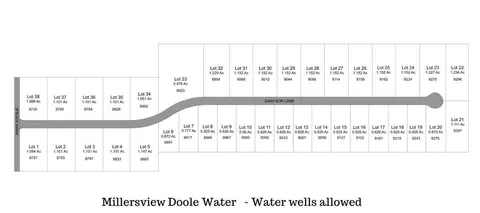 8891 Grayson Ln, San Angelo, TX 76905