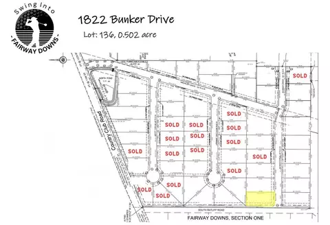 1822 Bunker Dr, San Angelo, TX 76904