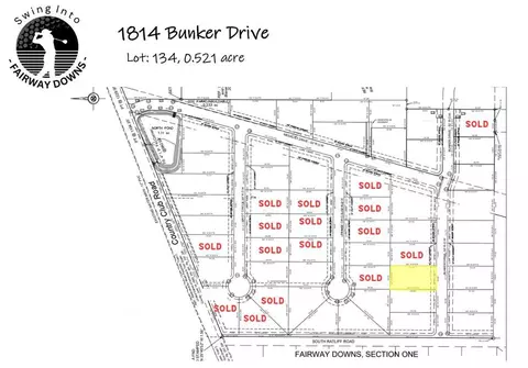 1814 Bunker Dr, San Angelo, TX 76904