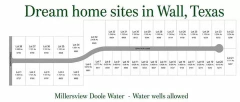 9192 Grayson Ln, San Angelo, TX 76905