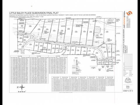 138 N 850 E, Providence, UT 84332 photo 33