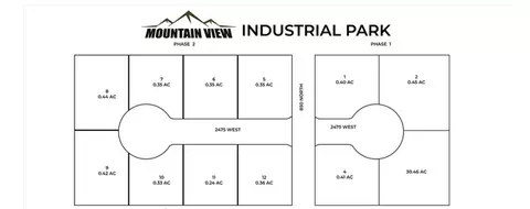 795 N 2475 W, Cedar City, UT 84721