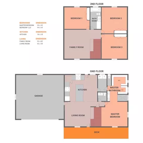 250 E 450 N, Mount Pleasant, UT 84647 photo 4