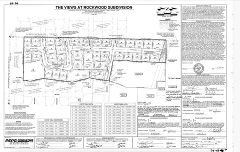 3629 N 475 E #1, North Ogden, UT 84414