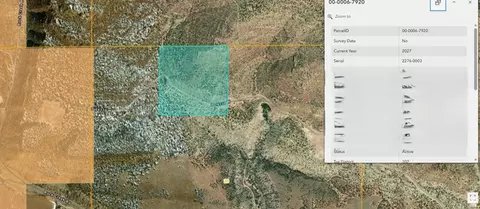 Undisclosed, Duchesne, UT 84021